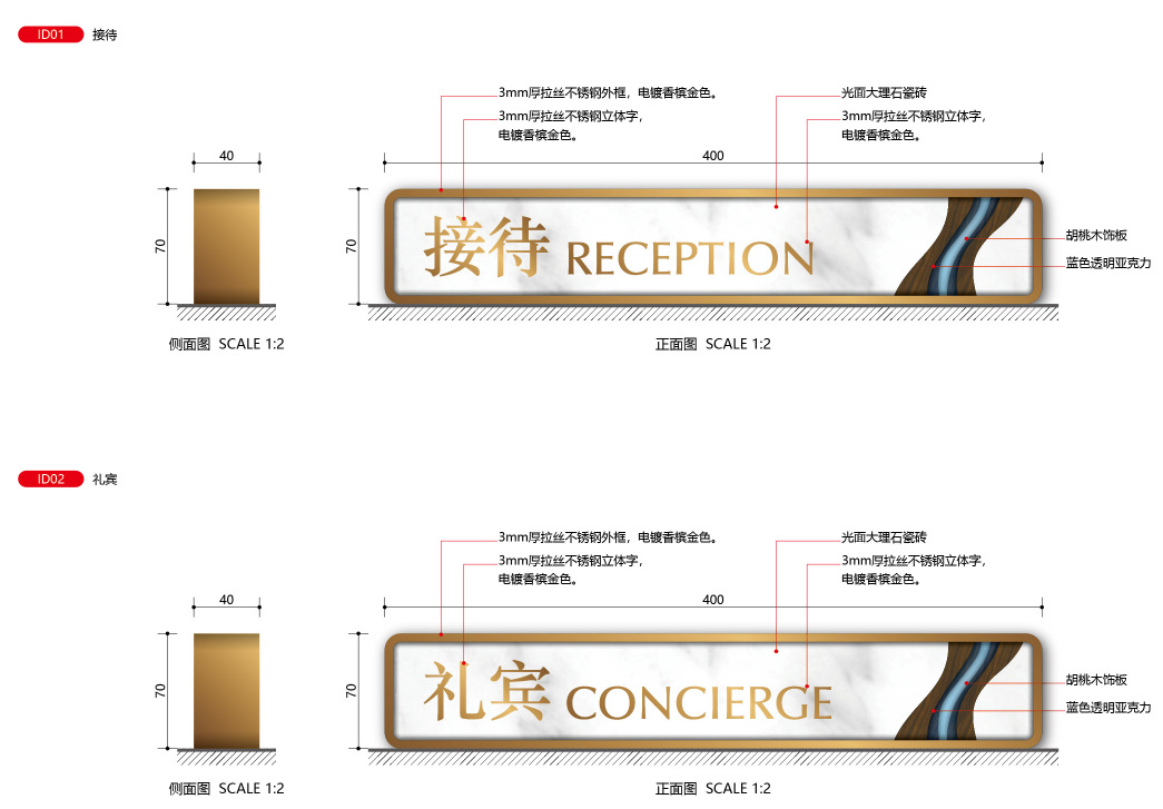 標(biāo)識(shí)牌導(dǎo)視系統(tǒng)設(shè)計(jì)